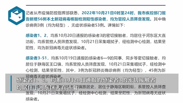 疫情最新数据消息天津新增病例信息(今年疫情最新消息)