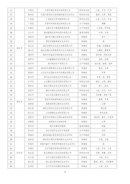 菏泽新增1例本土无症状 详情公布(菏泽今天最新疫情公布)