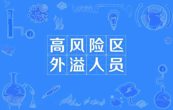 上海中高风险区解除管控时间(高风险人员管控存在的问题)