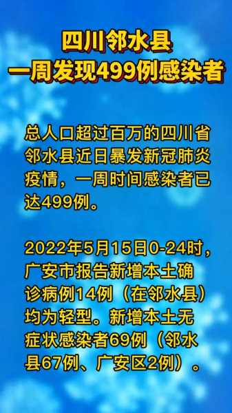 四川邻水一周现499例感染者(第一例感染者)