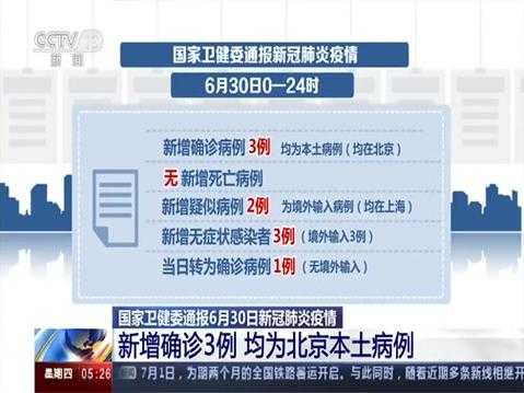 北京新增12例确诊 3地升高风险(北京新增确诊病例详情公布)
