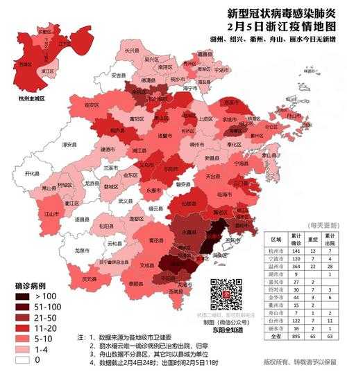 浙江疫情最新数据消息今天新增(最新疫情最新消息)