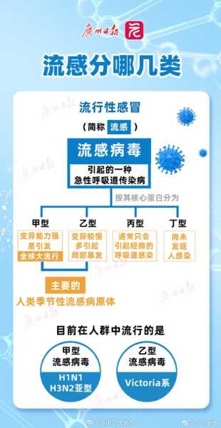 广州疫情感染链17天增至110人（广州hiv感染人数）