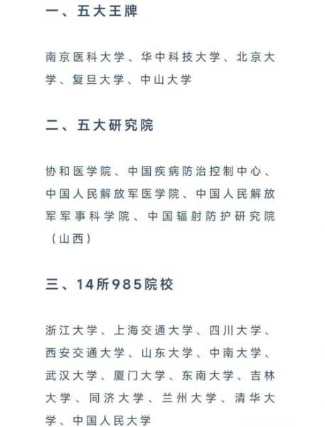 北京大学医学部公共卫生学院(公共卫生硕士含金量高吗)