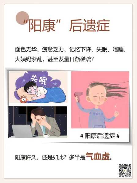 三阳有什么症状一般持续几天（三阳一般第几天最严重）