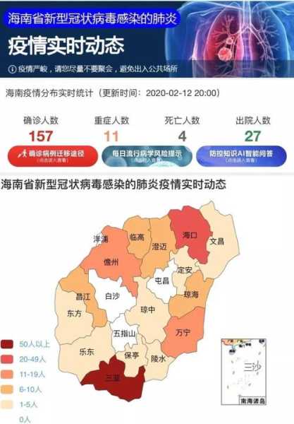 海南疫情最新消息今天又封了(海南疫情最新情况最新消息今天)