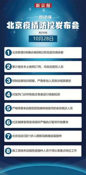 北京新增6例确诊1例无症状（北京昨日无新增确诊病例）