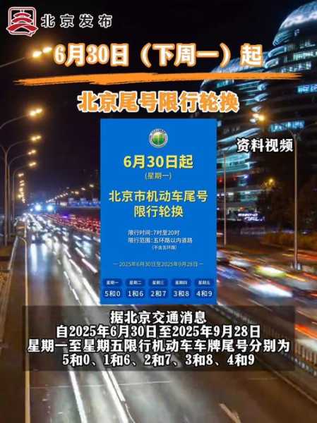 北京限行尾号2022年6月份(北京限行尾号2022年11月份)