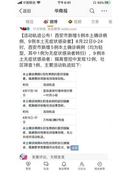 石家庄3例本土病例活动轨迹公布(石家庄病例)