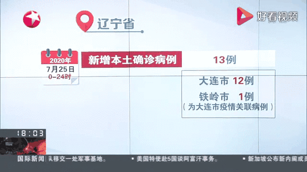 大连疫情最新消息2023年6月(沈阳疫情最新消息2024年)