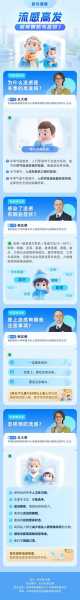 专家:北京感染发病数或已达高峰（北京进入呼吸道传染病高发期）