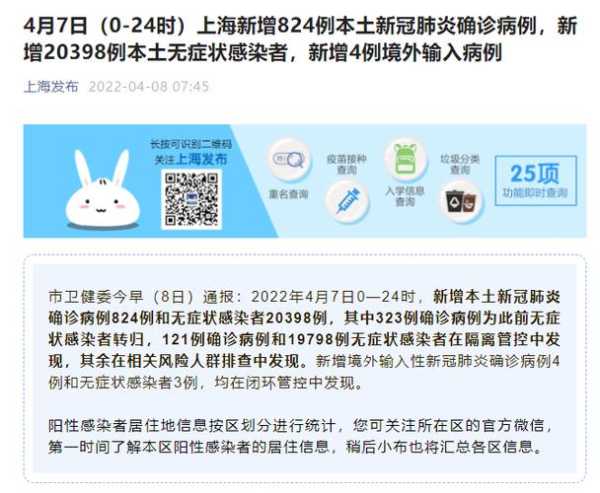 上海新增本土感染者超两万例(上海已几天没有本土新增新冠)