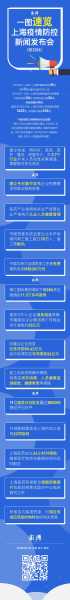 上海疫情源头查明 传播链一图速览(上海最新传染疫情)