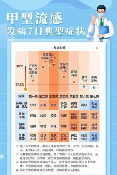 2024年12月末瘟疫就开始了(2024年有疫情吗)
