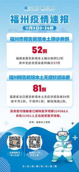 2023年5月会结束疫情吗(2022年疫情会结束吗)