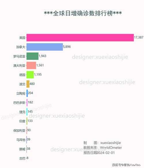 2023年7月疫情严重的地方(2024年还会有疫情吗)