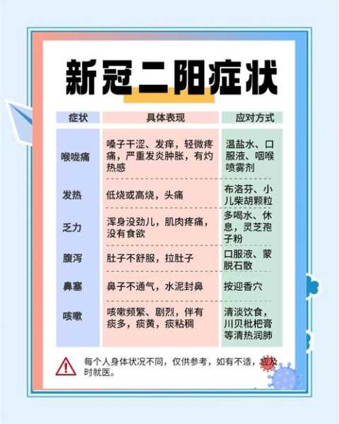 2024年新冠比2023严重么(2024年还有新冠吗)