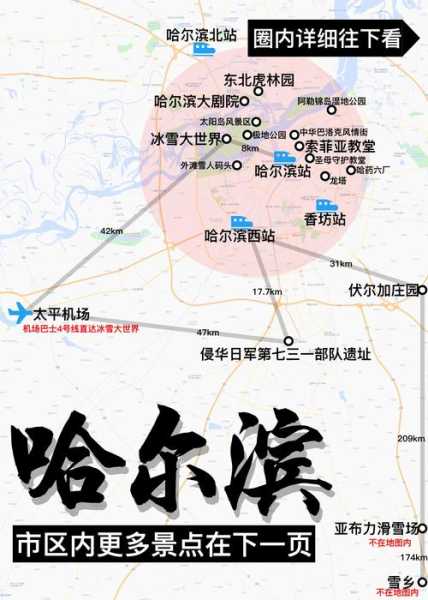 哈尔滨1传50疫情传播链条(哈尔滨1传78疫情传播链条)