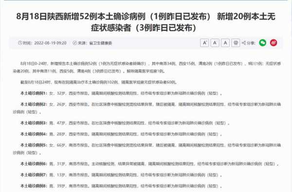 陕西新增1例本土无症状感染者(陕西无症状感染者最新)