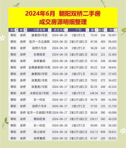 黄冈黄页88网黄冈房产估价(房产价格评估)