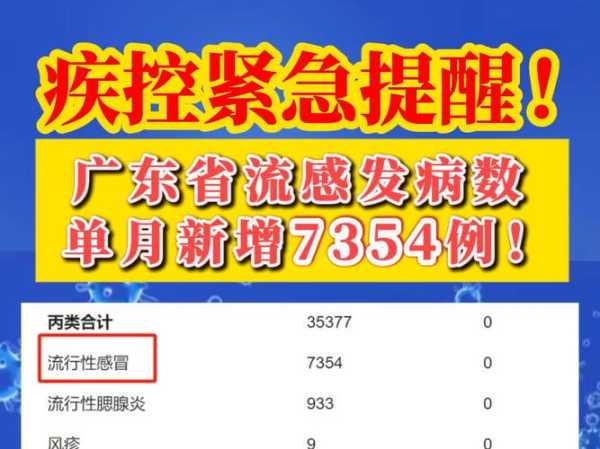 广东湛江吴川新冠疫情最新消息（新增疫情最新消息）