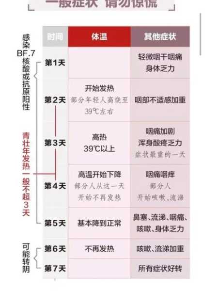 一人感染新冠全家都会感染吗(新冠几天不传染给家人)