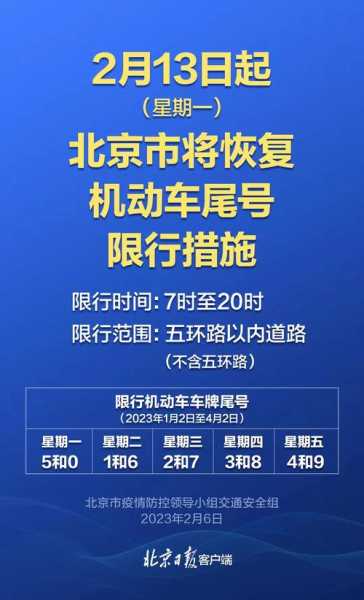 北京限号2021最新限号时间9月份（北京限号最新限号时间）
