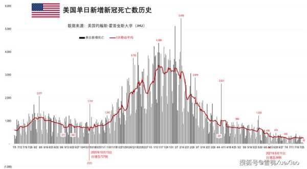 疫情在美国和欧洲又严重了是真的吗(疫情最新消息又严重了是真的吗)
