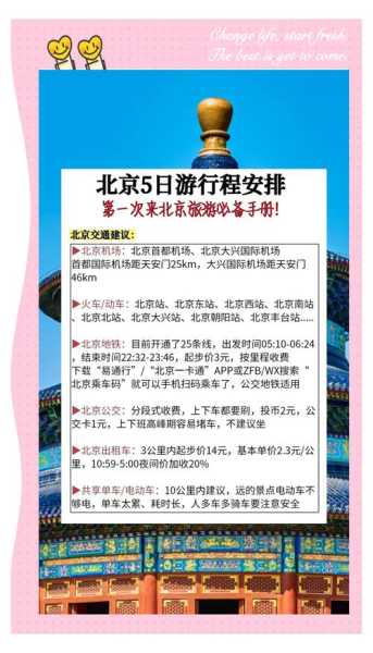 现在去北京需要什么手续最新(进北京需要什么手续最新)