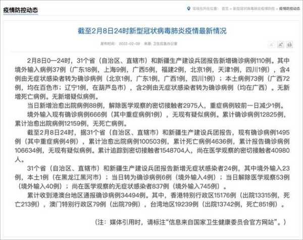 31省份新增175例本土确诊(31省份新增确诊80例)