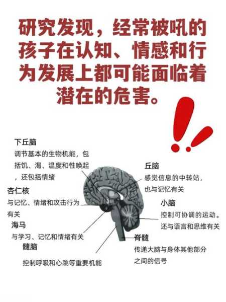 新冠病毒攻击大脑的主要表现（新冠对大脑的损害）