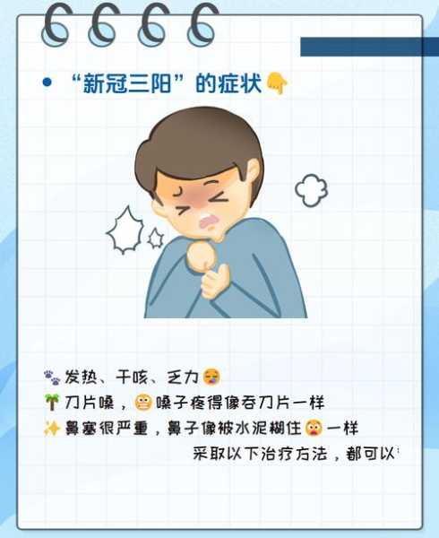 2024新冠三阳有哪些症状表现（新冠三阳症状有哪些表现和症状）