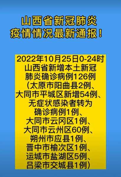 保定容城新增1例新冠肺炎确诊病例（保定最新确诊病例）