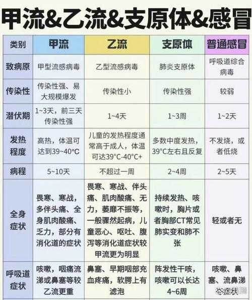 2021最近的流感病毒叫什么（最近的病毒流感叫什么）