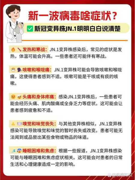 2024新冠病毒最新症状是什么(新冠症状最新症状2024)