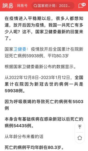 疫情放开老人死亡人数最新消息新闻(山东最新疫情爆发)