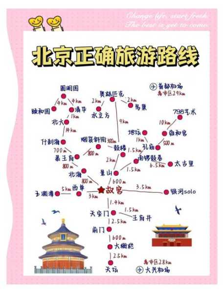 北京20天新增328例都去过哪（北京连续3天零新增）