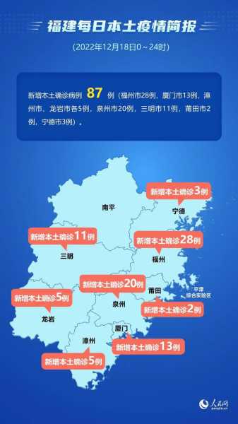 多地专家研判当地疫情高峰期(中国疫情高峰期)