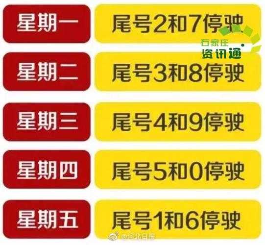 石家庄限号2021最新限号4月(石家庄2021年1月4日后限号)