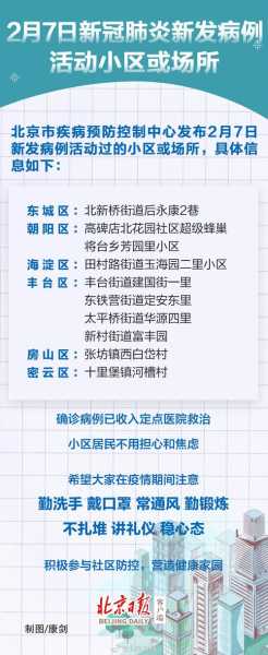 北京本轮聚集性疫情得到控制(现在北京疫情情况怎么样)