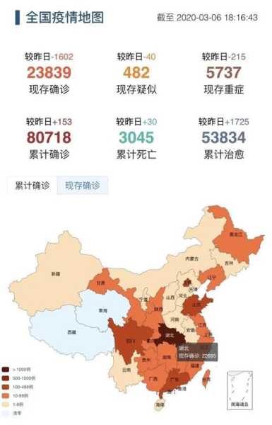 疫情最新数据消息中国各省地图（中国疫情最新情况）