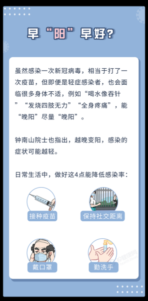 现在阳性了一般几天能转阴怎样治疗(二次感染一般几天能好)