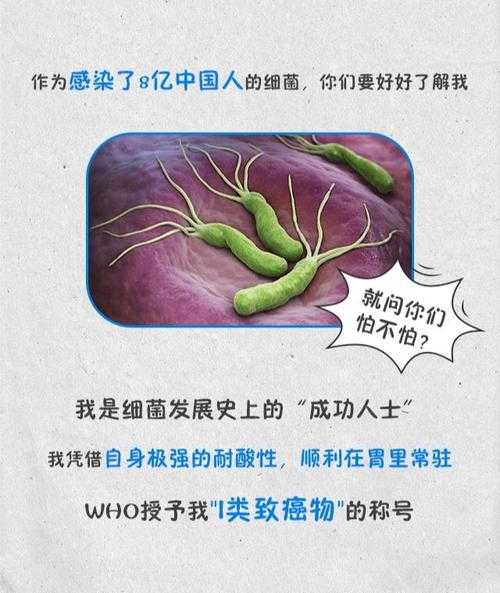 我国超一半人携带幽门螺杆菌（幽门螺杆菌从何而来）