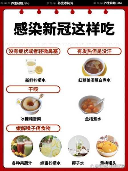 万一感染新冠怎么办专家支招（新冠感染怎么办）