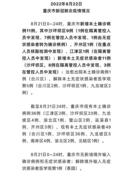 重庆疫情开始时间是几月几日(疫情几月份结束)