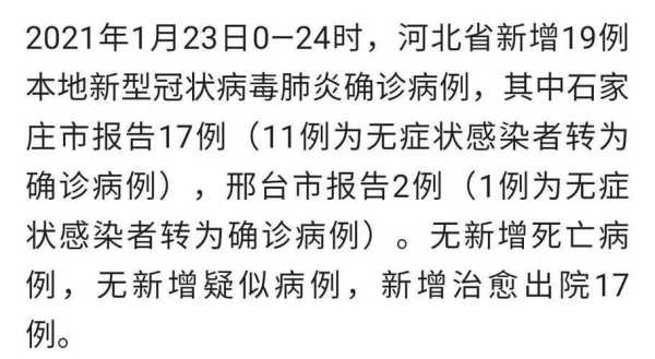 新型冠状病毒病例有哪些症状(新冠病毒2025症状表现)