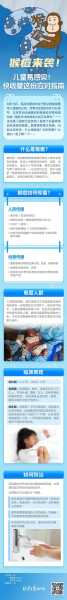 2024年2月全国猴痘疫情(疫情2023年)