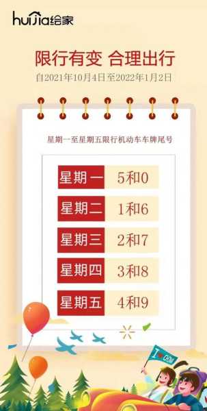 石家庄限号2023年12月最新限号(石家庄12月30号限行)