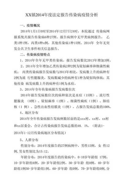 2019年8月法定传染病疫情(8月传染病疫情)