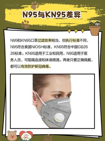 医用防护口罩是n95口罩吗(医用防护口罩和n95口罩区别)